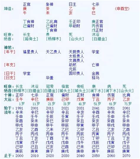 庚金 乙木|八字乙庚合化金是什么意思？命中有乙庚合化金好吗？